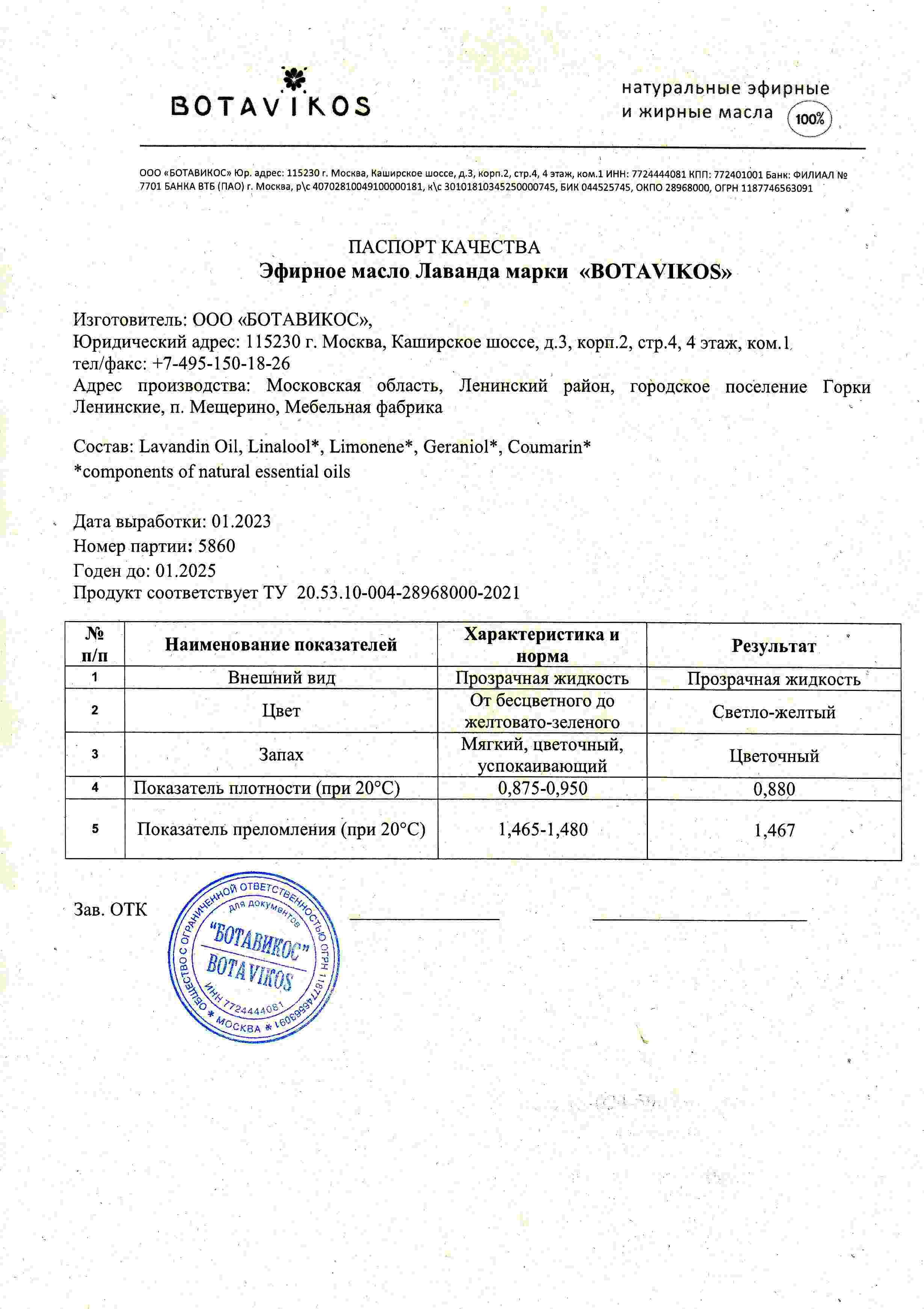 Паспорт №012023